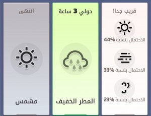 نظام الطقس للموسم الأول